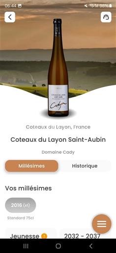 Vallée de la Loire Coteaux-du-layon Cady 2016