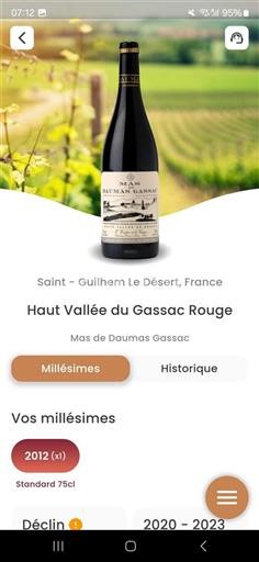 Languedoc et Roussillon Saint-Guilhem-le-Désert Mas De Daumas Gassac Haut Vallée du Gassac Rouge 2012
