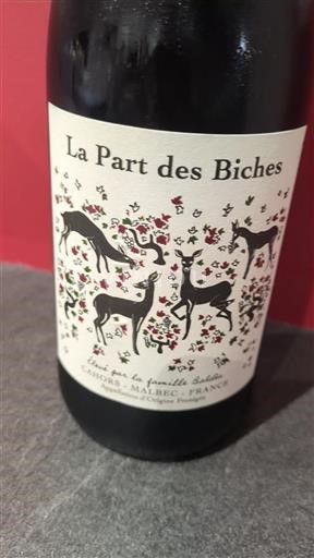 Sydvestfrankrig Cahors Famille Baldès 2022