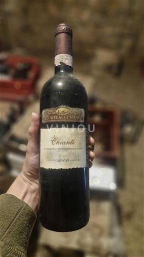Toscana Chianti Corte Alle Mura 2006