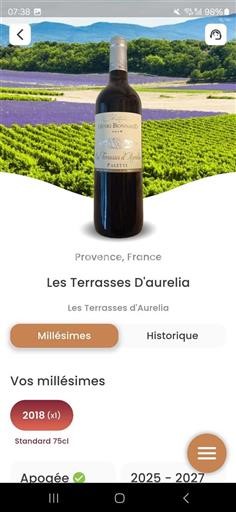 Provenza Palette Henri Bonnaud Les terrasses d'aurelia 2018